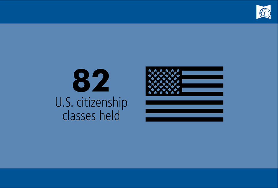 82 US Citizenship classes held in 2017