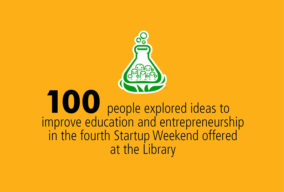 100 people explored ideas to improve education and entrepreneurship in the fourth Startup Weekend offered at the Library