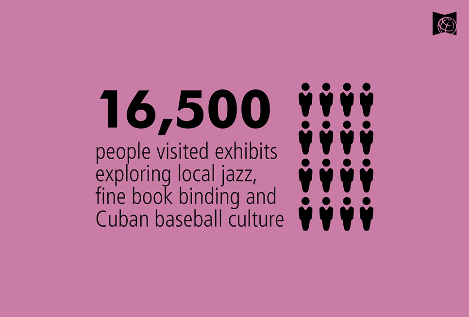 16,500 people visited exhibits exploring local jazz, fine book binding and Cuban baseball culture