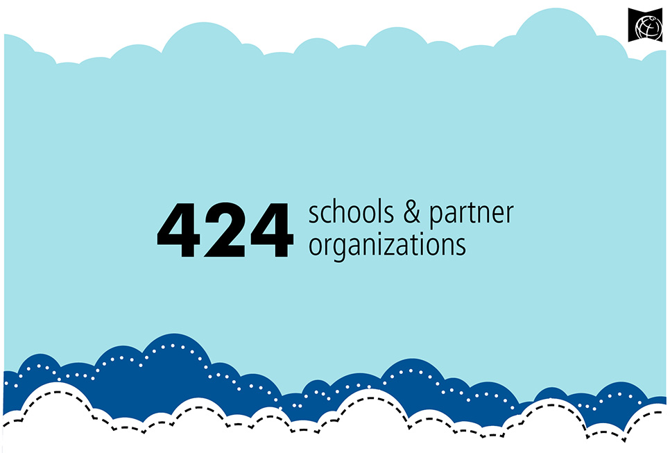 424 schools and partner organizations