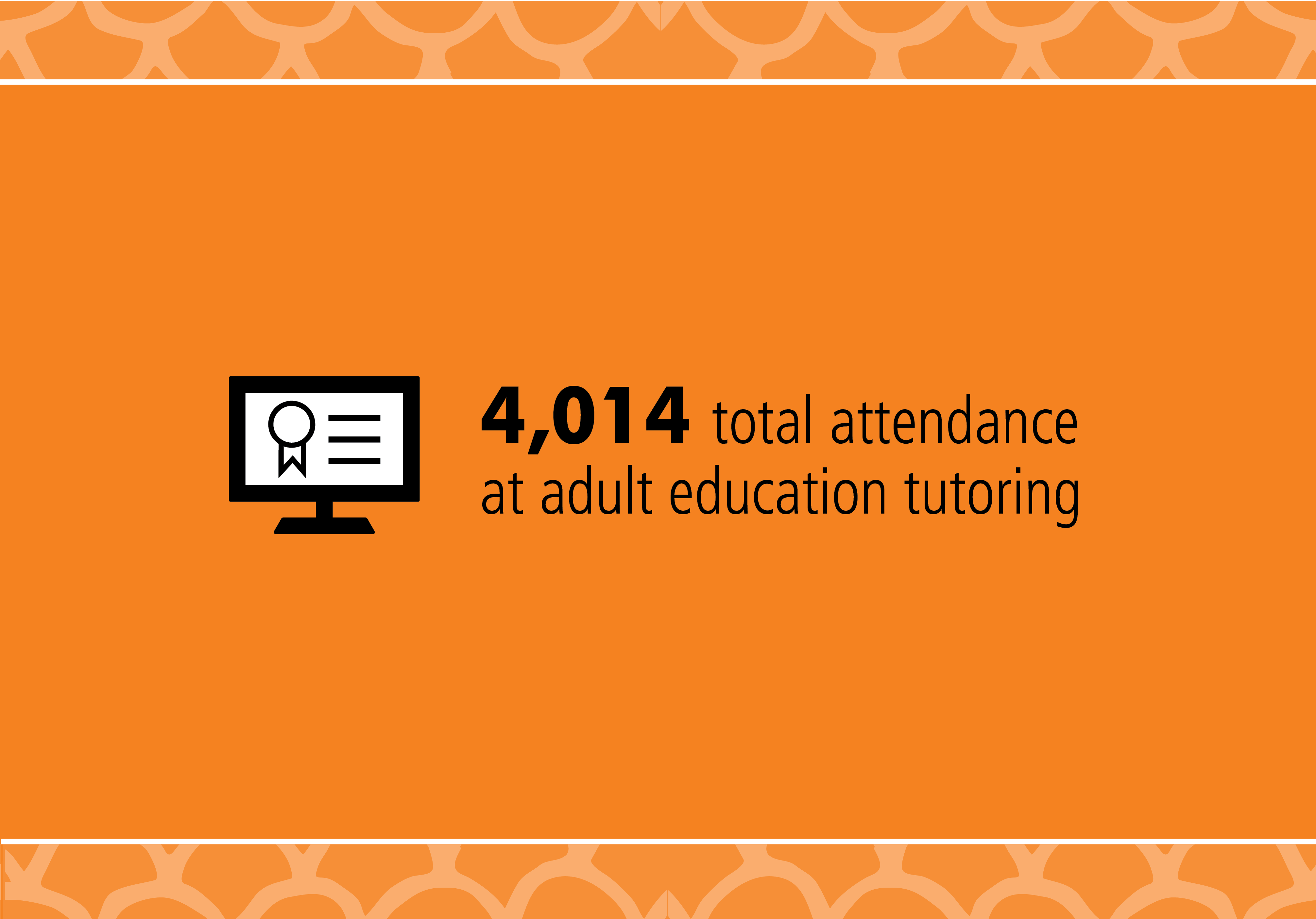 4014 total attendance at adult education tutoring