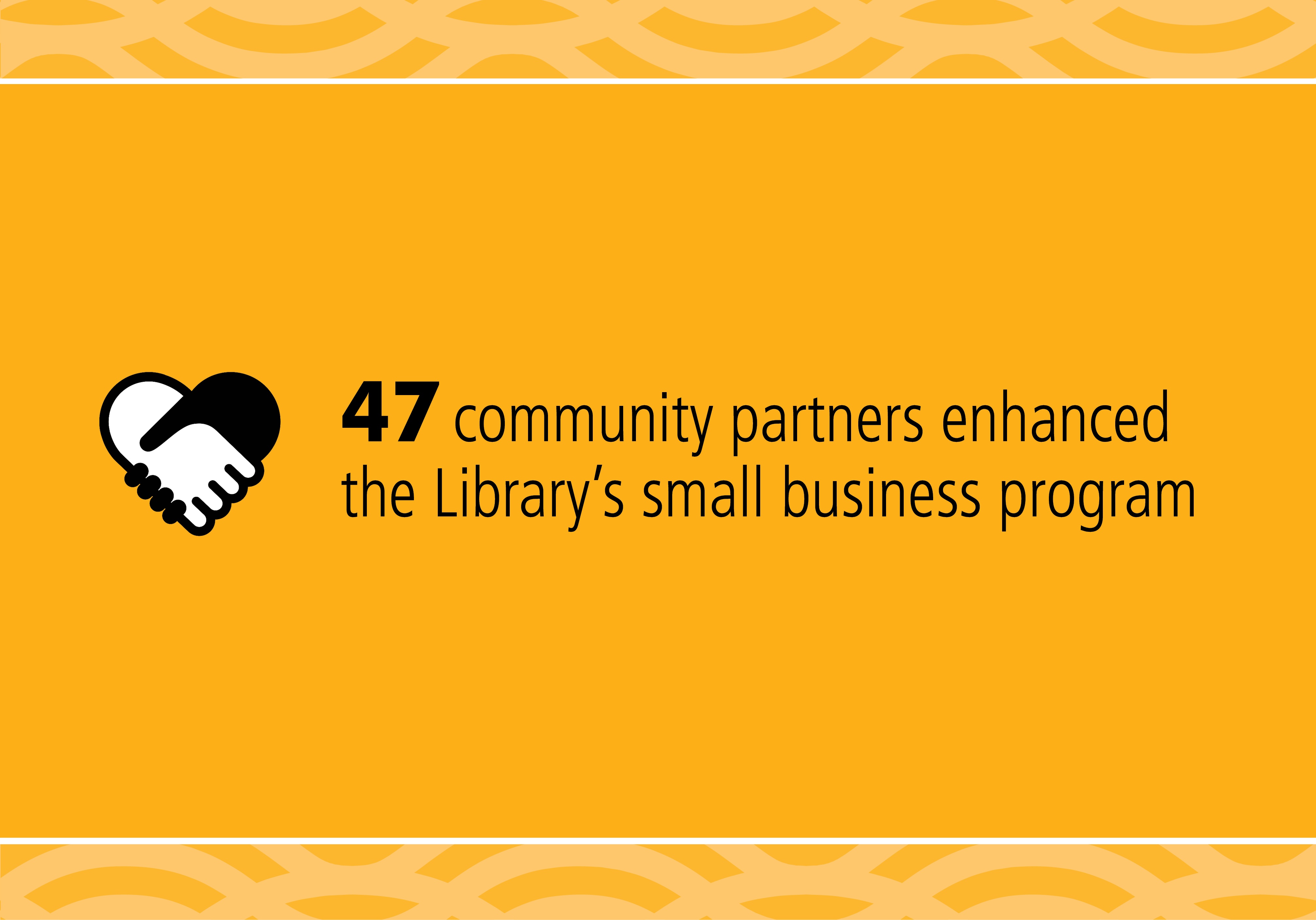 47 community partners enhanced the Library's small business program