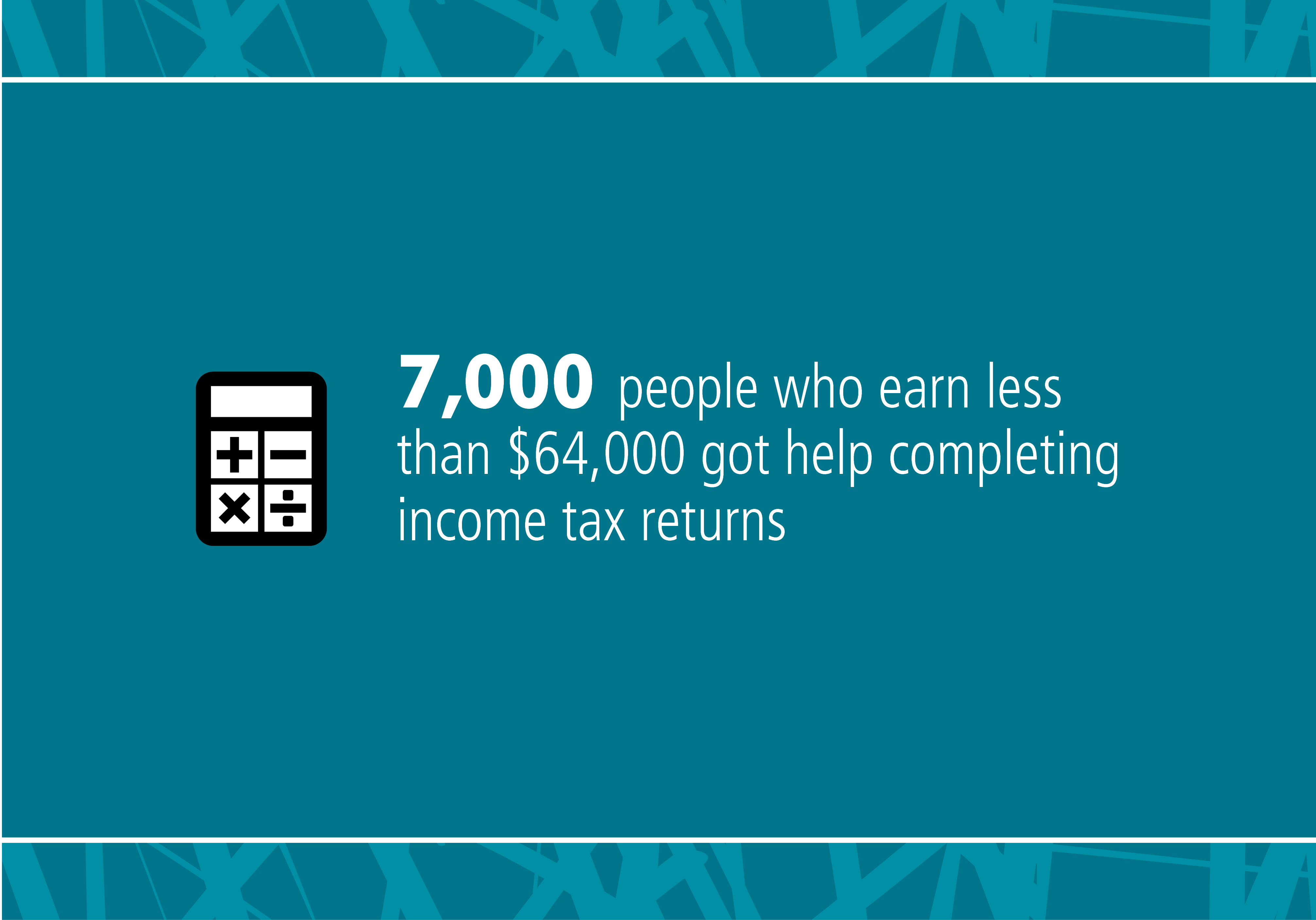 7,000 people who earn less than $66,000 got help completing income tax returns