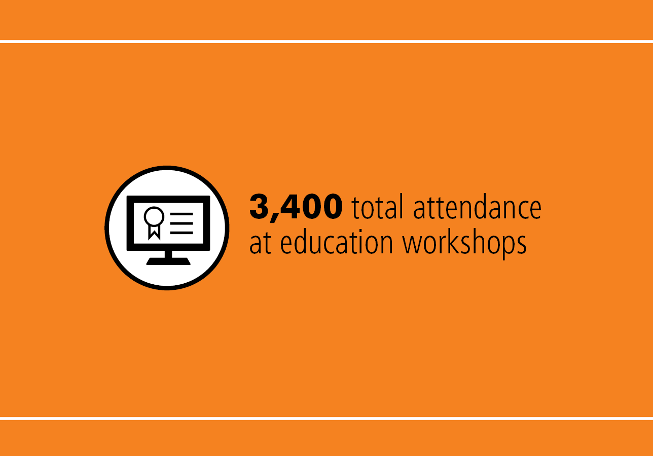 3,400 total attendance at adult education tutoring