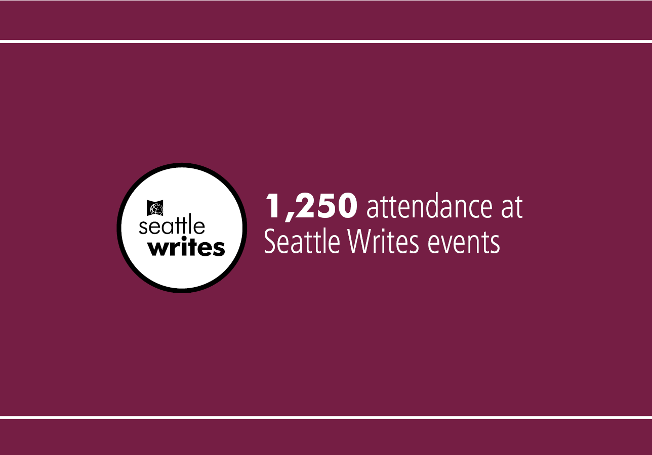 1,250 attendance at Seattle Writes events