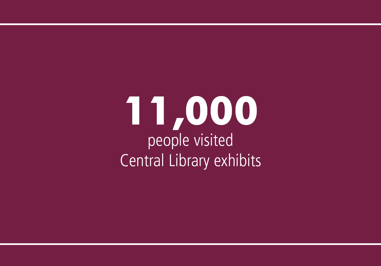 11,000 people visited Central Library exhibits