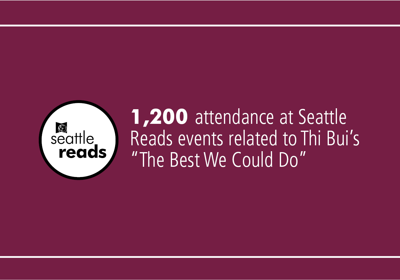 Over 1,200 people attended Seattle Reads events related to Thi Bui's "The Best We Could Do"