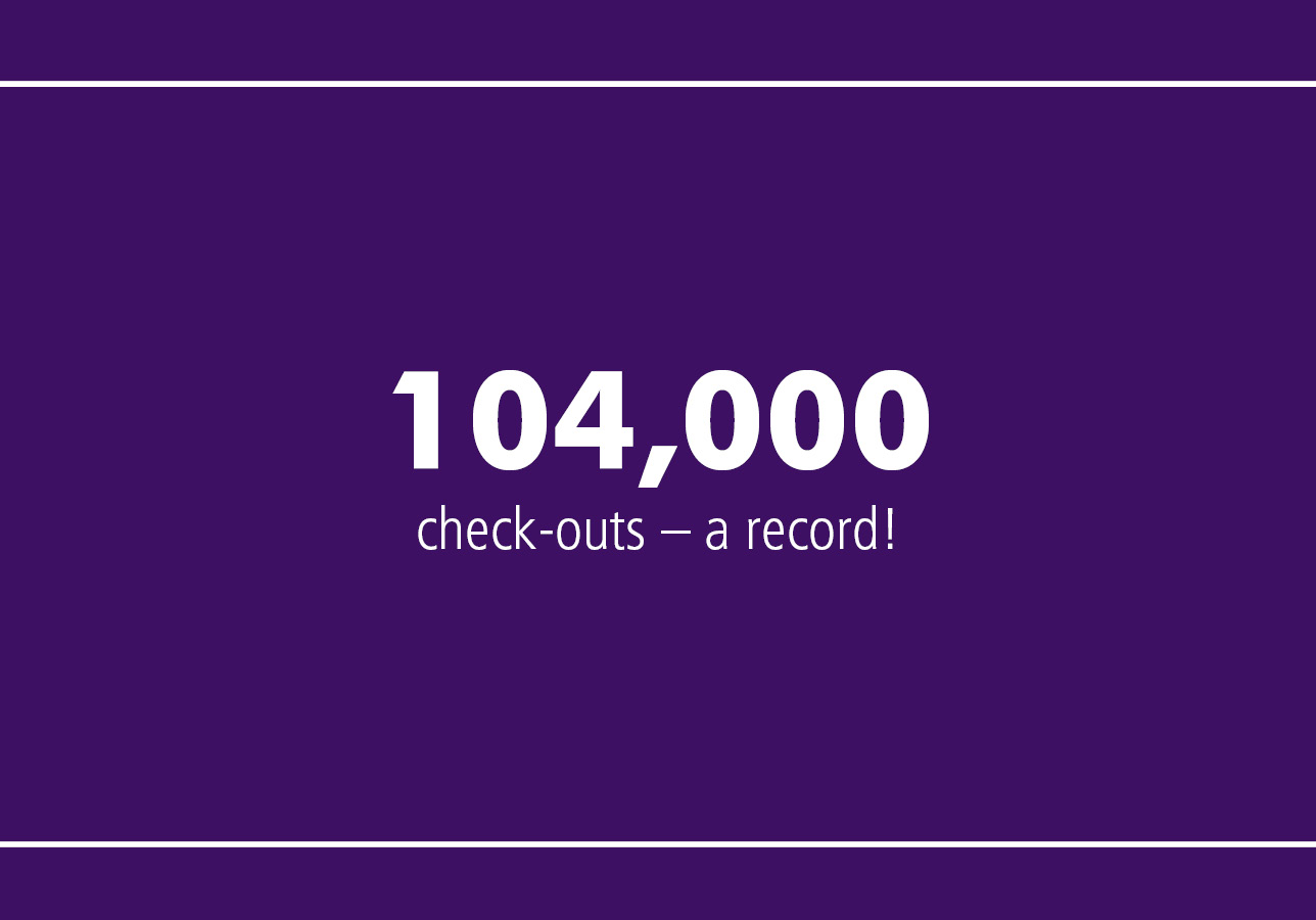 104,000 check-outs – a record!