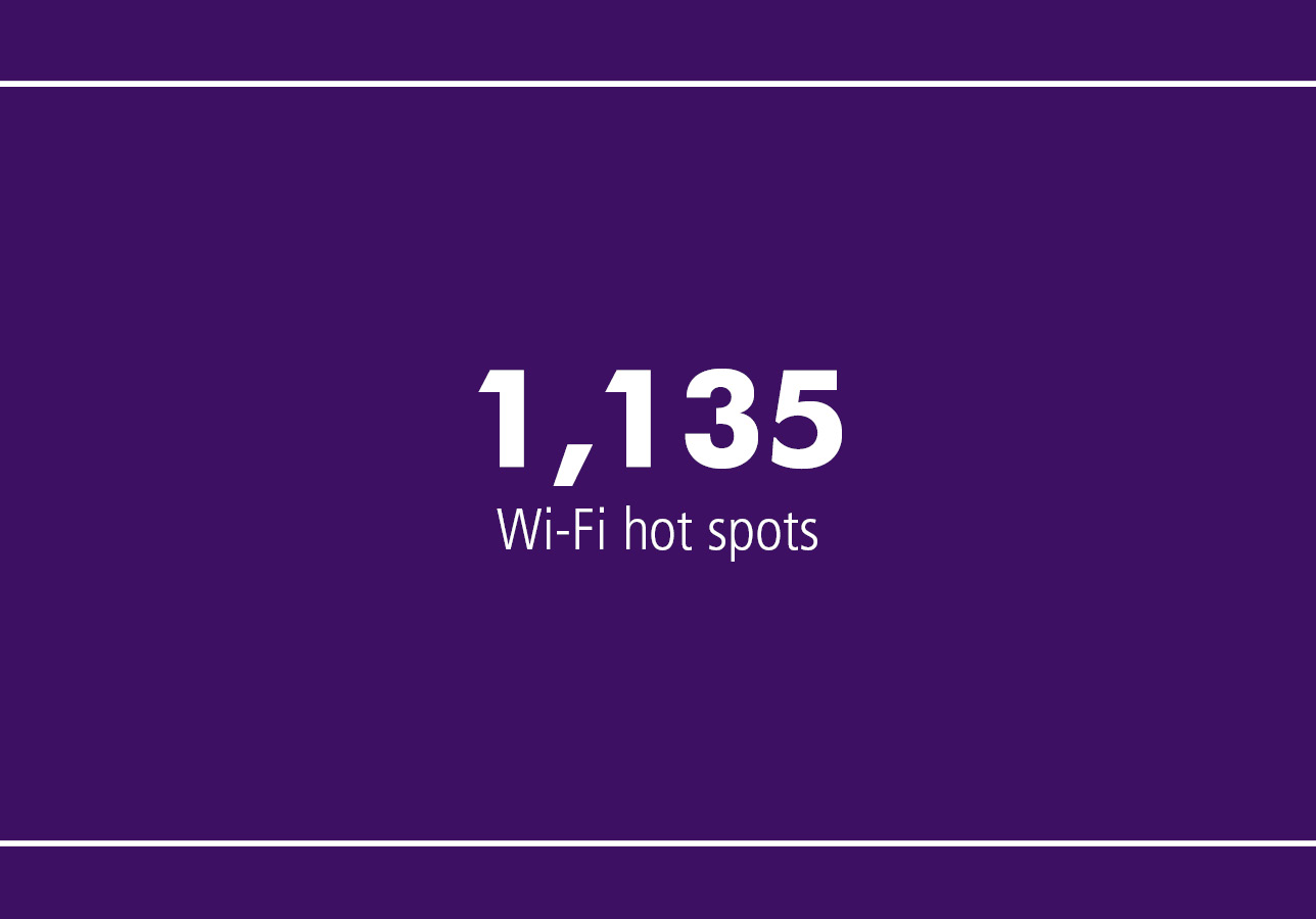 1,085 Wi-Fi hot spots