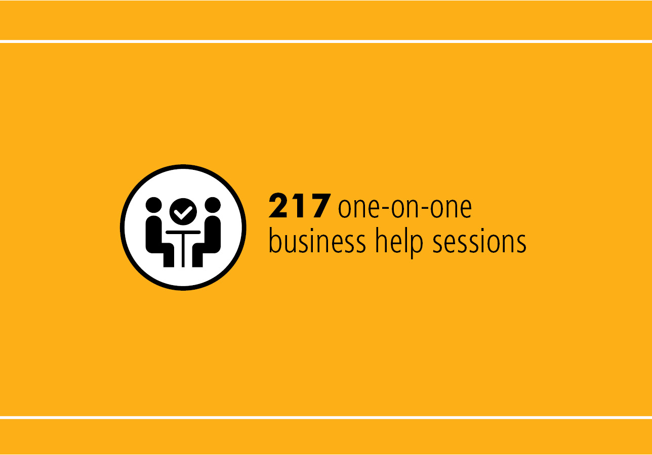 217 one-on-one business help sessions