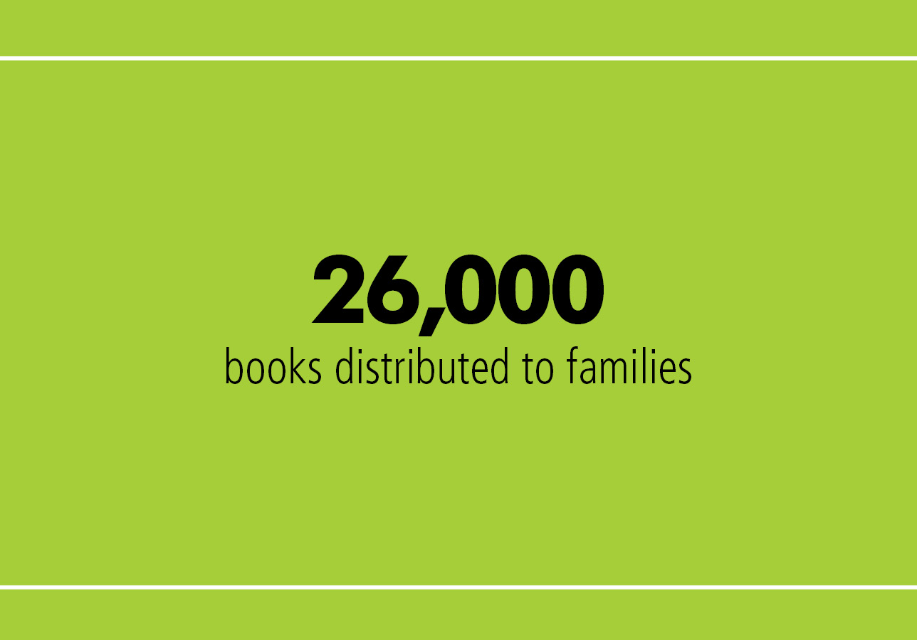 26,000 books distributed to families