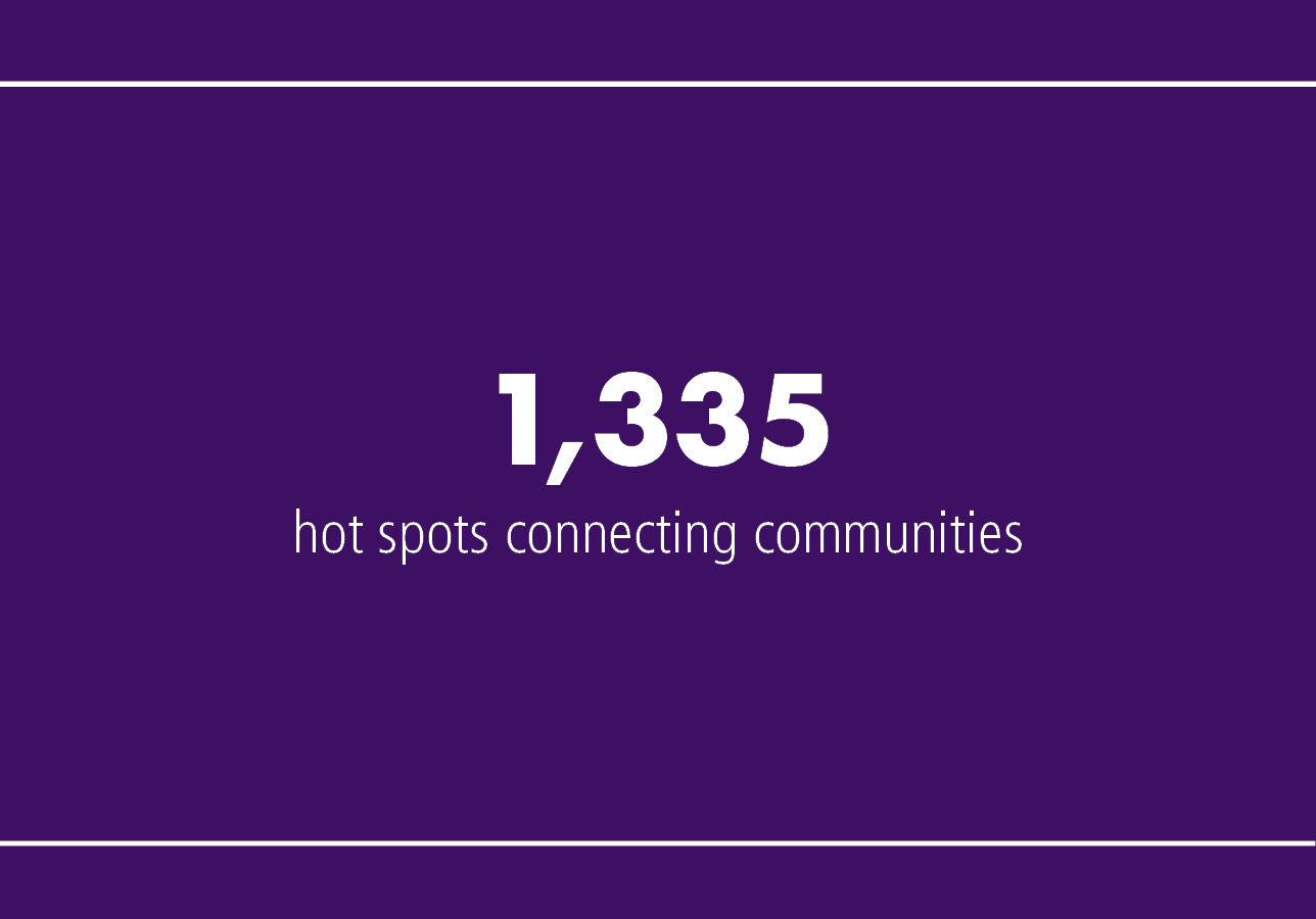 1,335 hot spots connecting communities