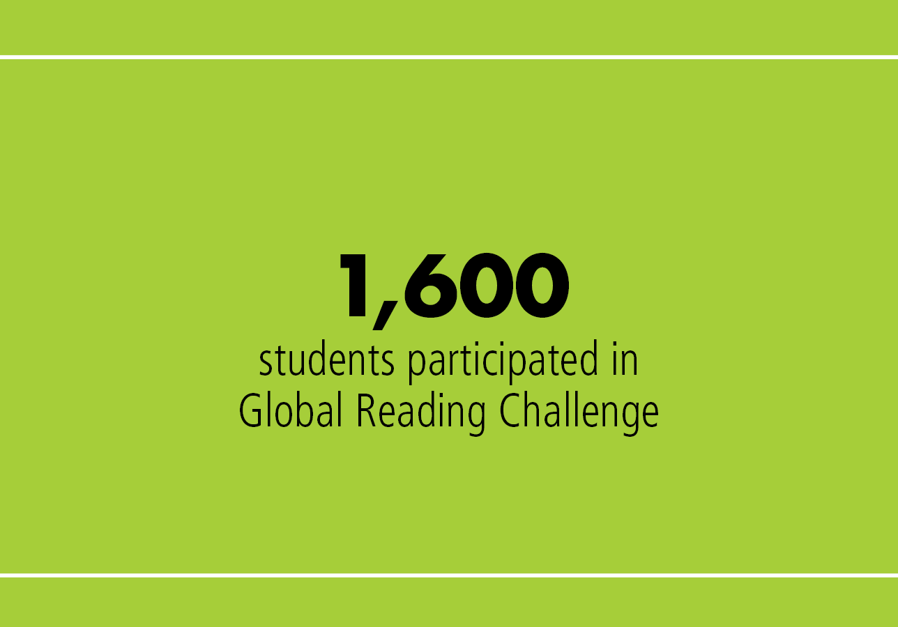 Global Reading Challenge: 1,600 students