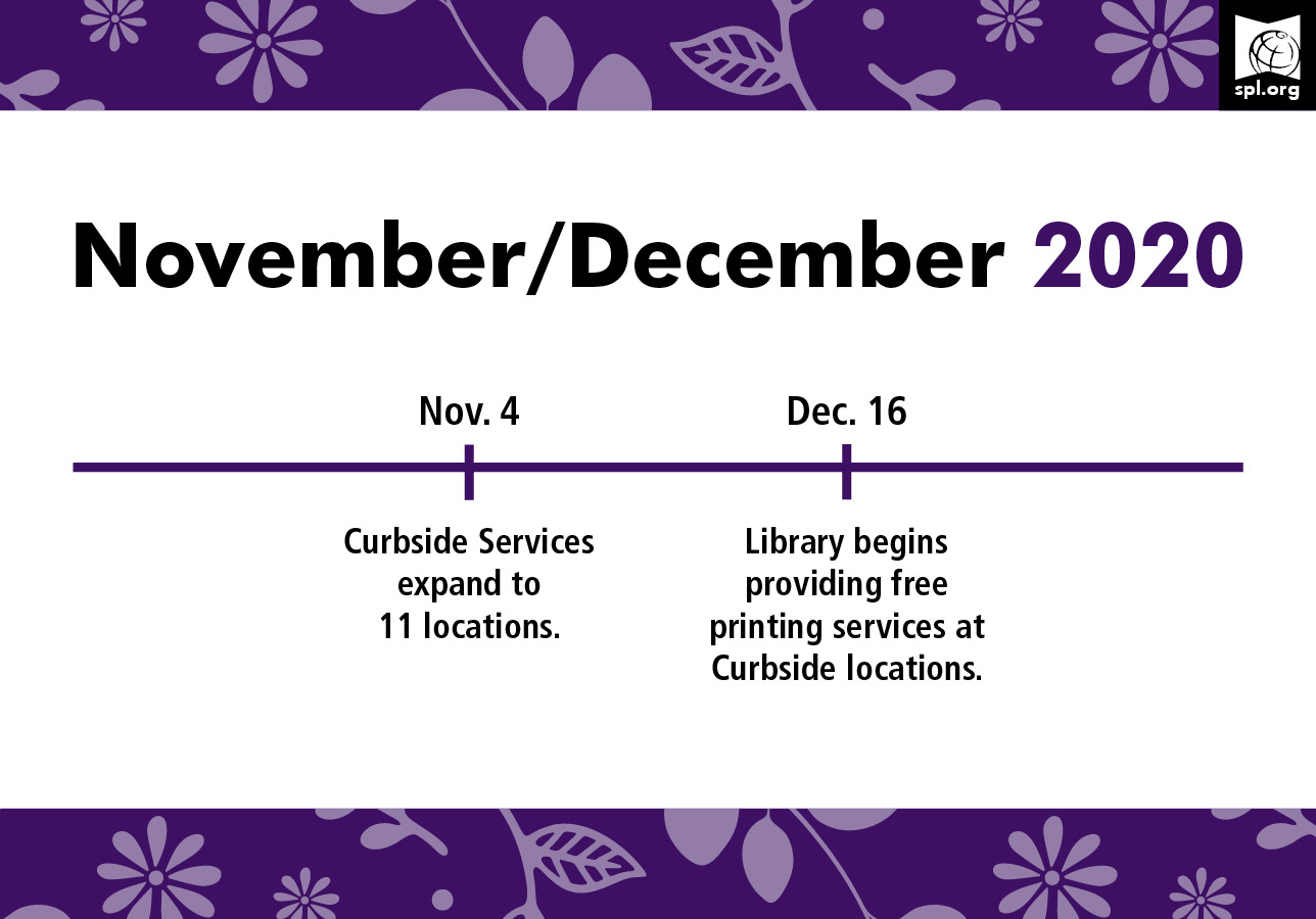Curbside service expands to 11 locations. Library begins providing free printing services at Curbside locations.