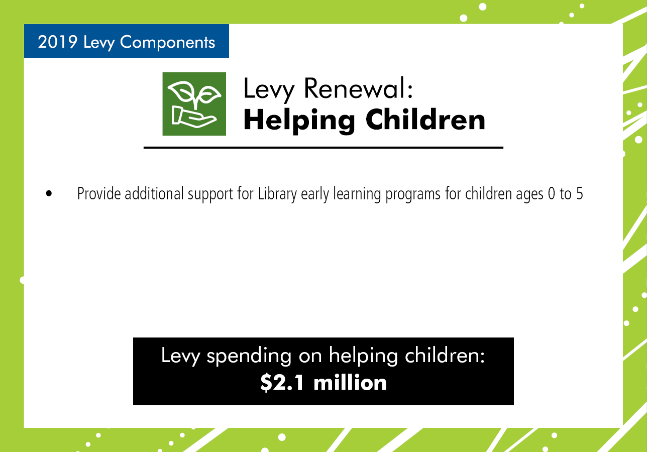 Additional support for early learning programs with the Levy Renewal
